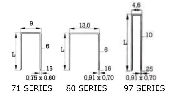 BEA Staples and Staple Guns 71, 80, & 97 Series